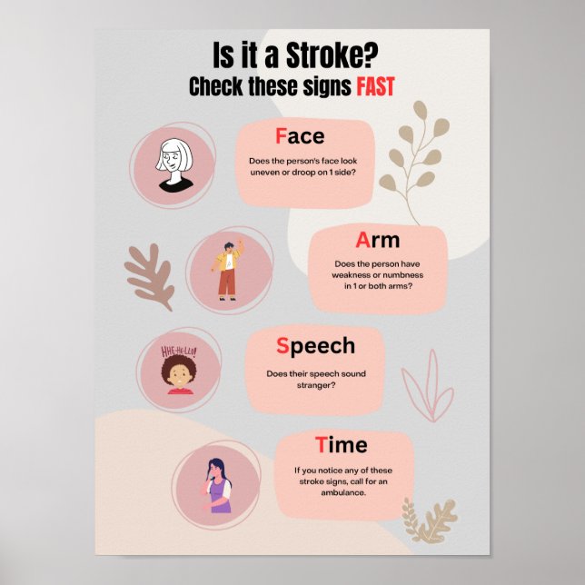 Stroke Patientutbildning Medicinsk poster (Framsidan)