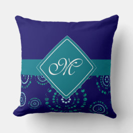 Strömfläktar i cirkel + ryggstödet. kudde