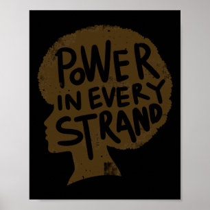 Strömförsörjning i varje Strand Afro-Pride Poster