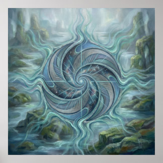 Strömmar av det glömda havet poster