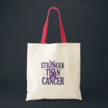 Stronger Than Cancer Inspirational  Tygkasse<br><div class="desc">Stronger Than Cancer Inspirational Tote Bag – Hope & Courage Awareness Design Show strength, courage, and hope with this **Stronger Than Cancer inspirational design**. Created to honor fighters, survivors, and supporters, this powerful message reminds everyone that courage and hope can overcome even the toughest battles. Featuring a clean and uplifting...</div>