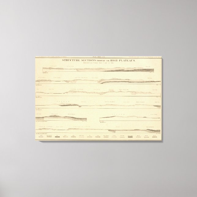 Strukturavsnitt genom högplateaus Utah Canvastryck (Framsida)