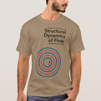 Strukturell dynamik hos flöde vintage t shirt