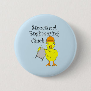 Strukturella Chickar Knapp