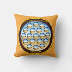 Strukturella egenskaper kudde