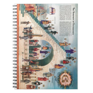 Strukturera av frimurerit anteckningsbok