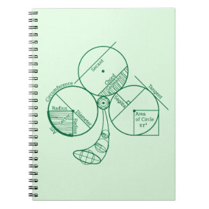 Sts Patrick daggeometri Anteckningsbok Med Spiral