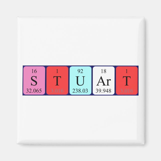 Stuart Periodisk bord namn magnet (Framsidan)