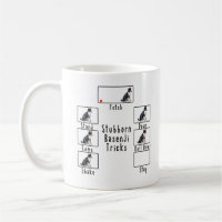 Stubborn Tri Basenji Tricks Hund Kaffe Mugg