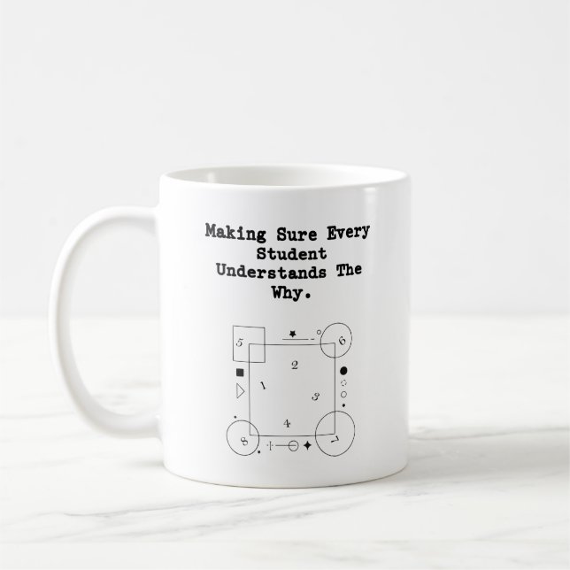 Student Förstår Varför | Konceptuell Matematikguid Kaffemugg (Vänster)