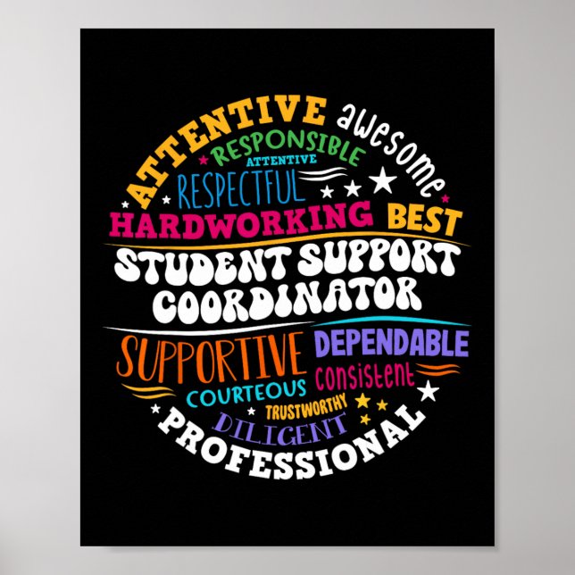 Student Support Coordinator Appreciation Day Back  Poster (Framsidan)