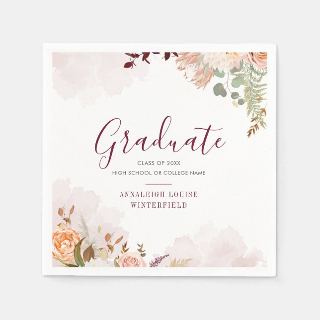 Studenten 2025 Blommigt Vattenfärgen Party Papper Pappersservett (Framsidan)