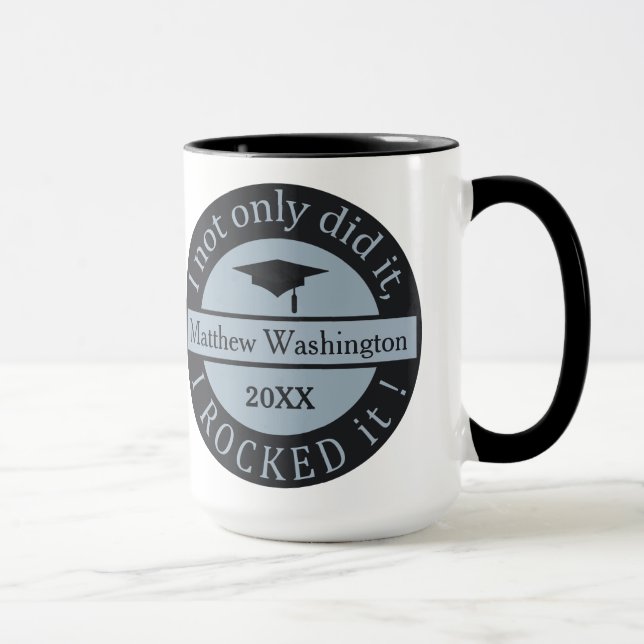 Studenten, användarnamn och mugg (Höger)