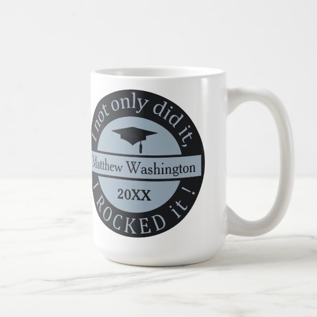 Studenten, användarnamn och mugg (Höger)