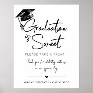 Studenten är ett svenskt minimalistiskt svart vitt poster