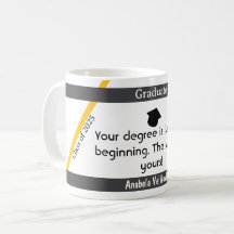 Studenten, citat 6 kaffe mugg