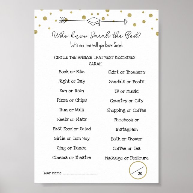 Studenten hur bra du känner spel poster (Framsidan)