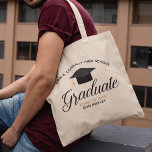 Studenten-klass 2025 Anpassningsbar High School Na Tygkasse<br><div class="desc">Denna moderna anpassningsbar,  högre studenten i tote-väskan,  har chic svart och guld typografi under högskola eller högskola namn för 2025 års klass. Anpassa med ditt utbildningsår under chicens kalligrafi för en underbar student-gåva av personlig.</div>