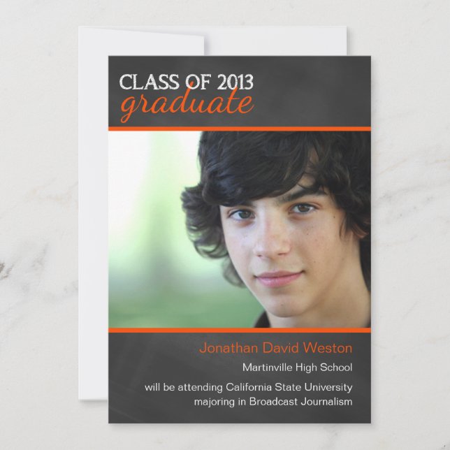 Studenten-kungörelsen från 2013 och Orangen 2013 Meddelande (Framsida)