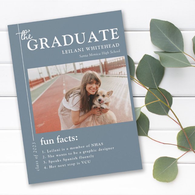 Studenten Magazine Roligt Facts Dusty Blue Meddelande (Skapare uppladdad)