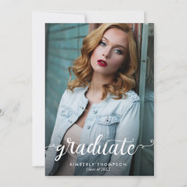 Studenten Modern fotoskriptmeddelande Meddelande