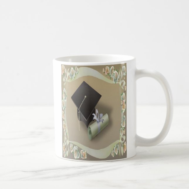 Studentenkopp Kaffemugg (Höger)