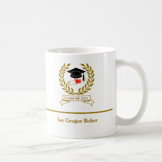 StudentenMemento Kaffemugg