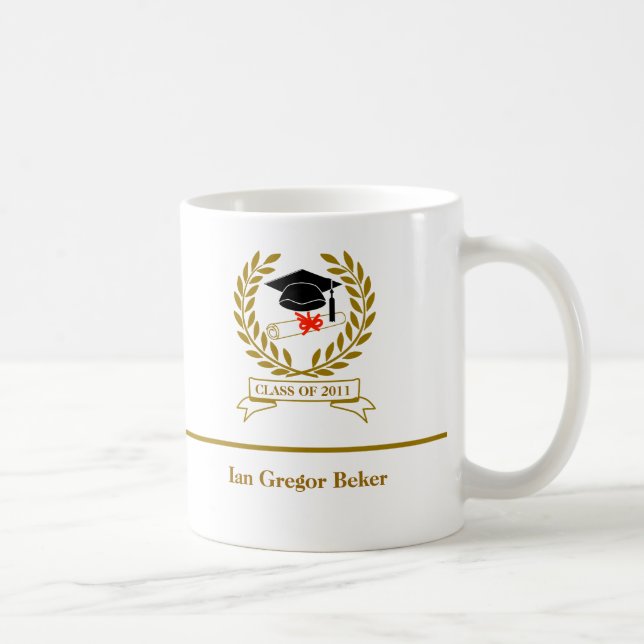 StudentenMemento Kaffemugg (Höger)