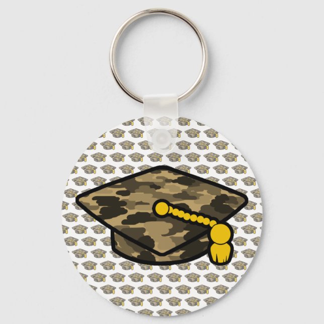 Studentmössa Khaki Camo Nyckelring (Framsida)