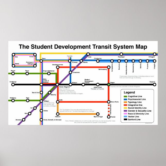 Studentutveckling Transit System Karttryck Poster (Framsidan)