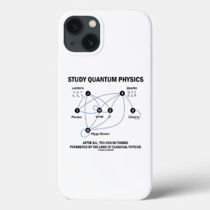Studie Quantum Physics Higgs Fält Standard Model