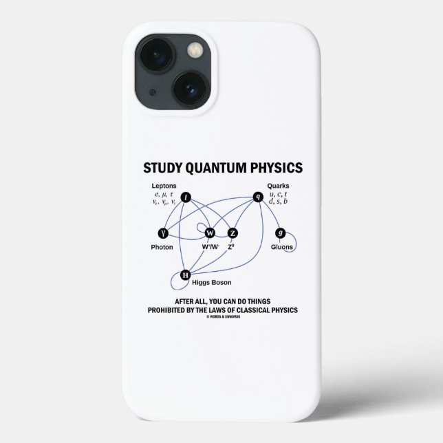 Studie Quantum Physics Higgs Fält Standard Model (Baksida)