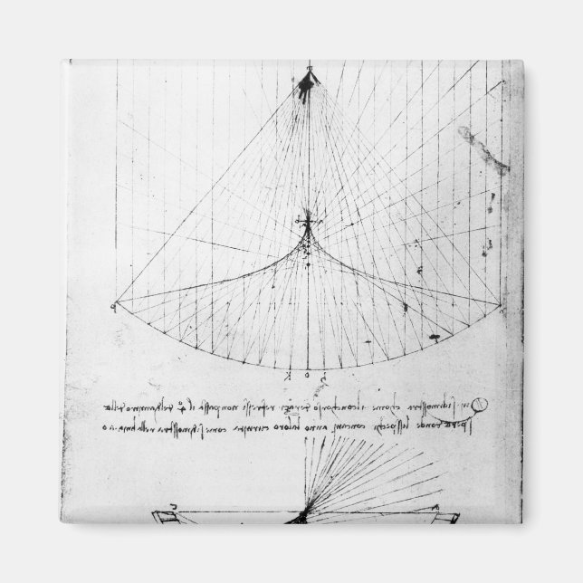 Studier av concave spegel konstant, parabolisk magnet (Framsidan)