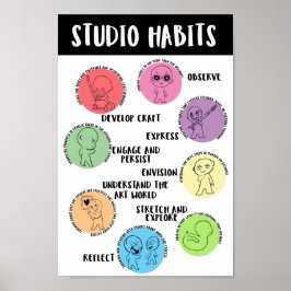 Studio Habits of Mind Poster
