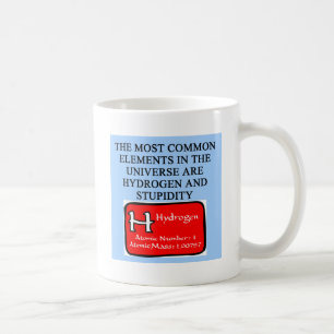 STUPIDITY KAFFEMUGG