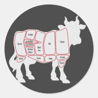 Styckningsdelar av nötkött runt klistermärke