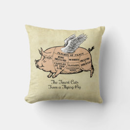 Styckningsdelar från Gris Kudde