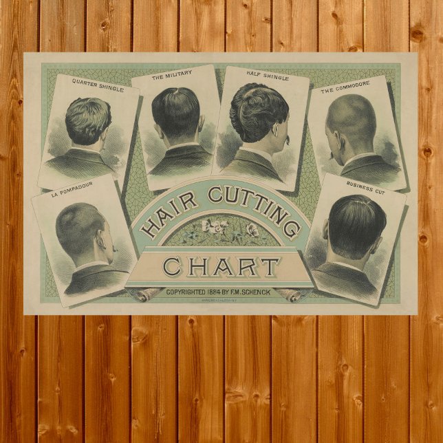 Styckningsdiagram 1884 för vintage Barber Hair Poster (Skapare uppladdad)