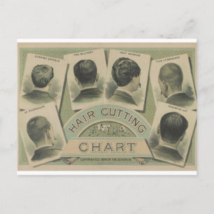 Styckningsdiagram 1884 för vintage Barber Hair Vykort
