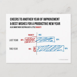 Styggt och Nice som avviker den staplade Helg Vykort