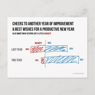 Styggt och Nice som avviker den staplade Helg Vykort