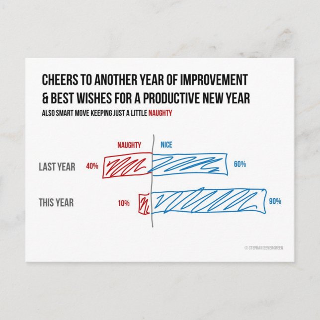 Styggt och Nice som avviker den staplade Helg Vykort (Framsida)