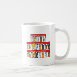 Styr gradgrattis, tecknadCats. Kaffemugg