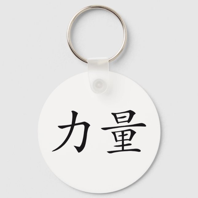 styrka nyckelring (Framsida)