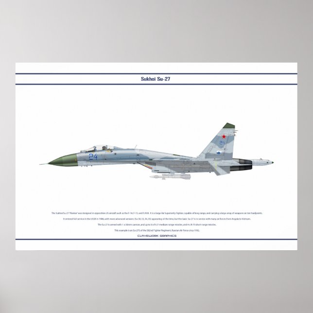 Su-27 Ryssland 1 Poster (Framsidan)