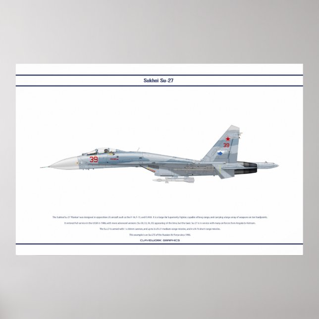 Su-27 Ryssland 2 Poster (Framsidan)