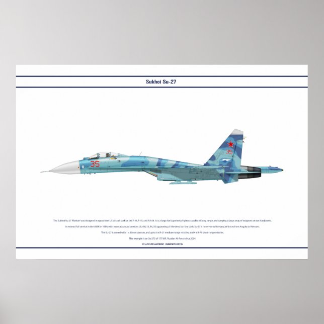 Su-27 Ryssland 3 Poster (Framsidan)