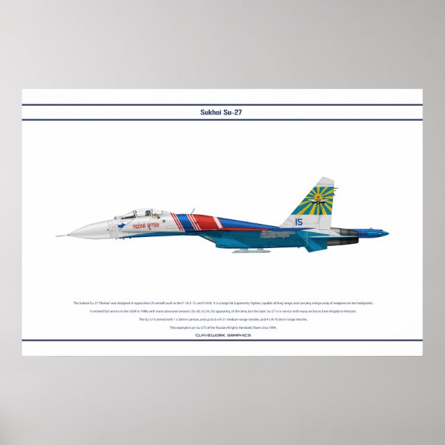 Su-27 Ryssland 4 Poster (Framsidan)