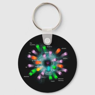 Subatomic partiklar nyckelring