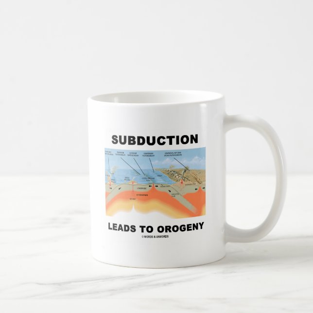 Subductionblytak till Orogeny (geologihumorn) Kaffemugg (Höger)